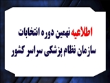 اطلاعیه چگونگی برگزاری مرحله رای گیری نهمین دوره انتخابات هیئت مدیره های نظام پزشکی